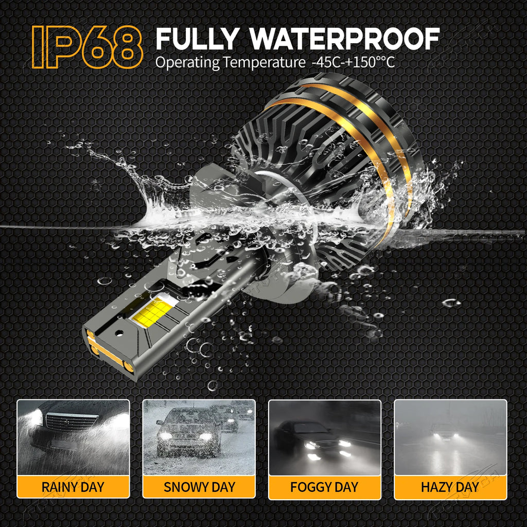 H7 LED Headlight 19800000LM Adjustable Headlamp H11 H1 HB3 9005 HB4 9006 9007 9008 9012 H4