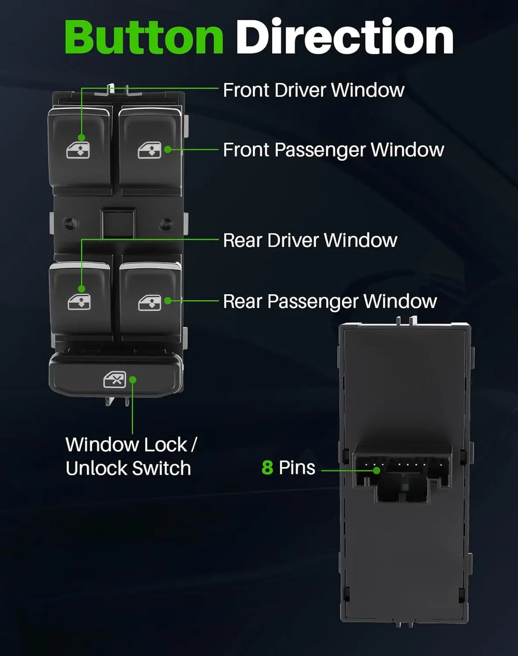 Car Power Window Switch Front Driver Side Window Master Switch Control Button Fo for VW MK7 B8 - Automotive LED Light