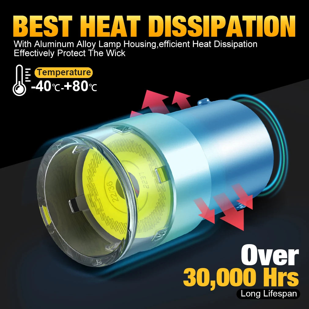 1156 BA15S P21W 1157 P21/5W BAY15D BAU15S PY21W Led Bulb COB Auto Universal Reverse Turn S