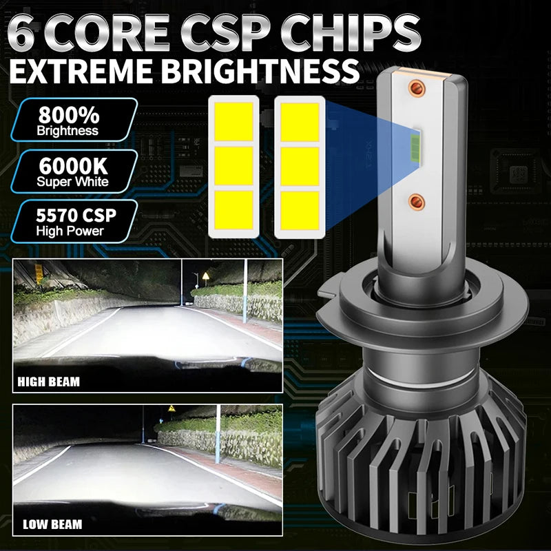 H7 Led Headlight 12V H4 H11 H1 H8 H9 HB3 9005 HB4 9006 Canbus 5570 CSP Chip Turbo Fog Ligh