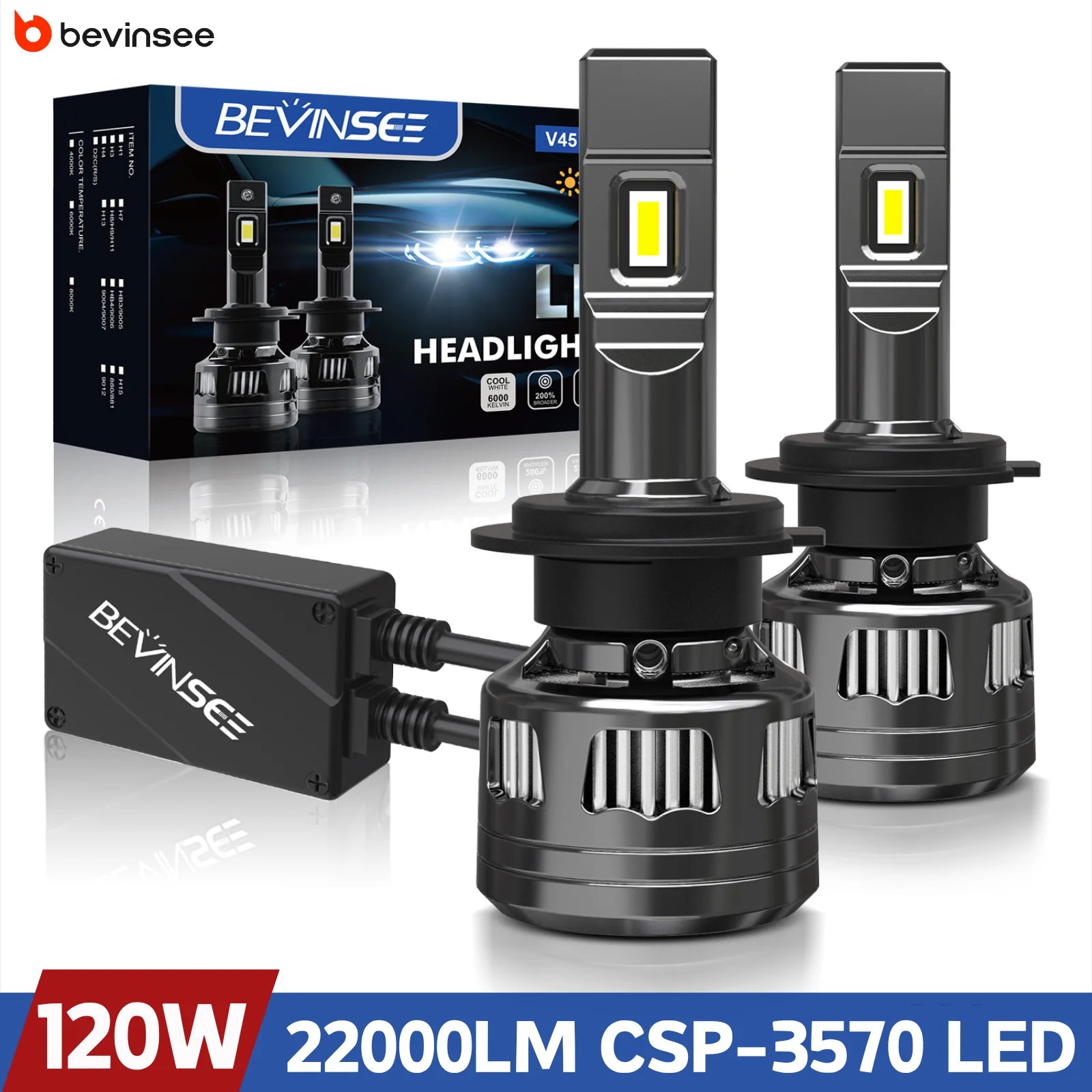 BEVINSEE H7 H4 H1 LED Headlights CANBUS High Power 120W 22000LM Super Bright H11 9005 HB3