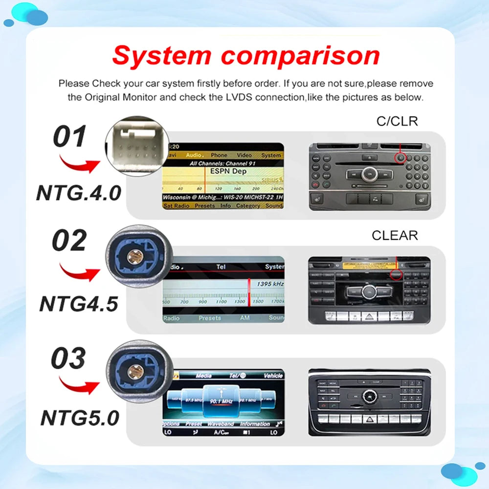Android Auto Wireless Carplay GPS Navigation Multimedia 12.3" For Mercedes Benz GLML W166