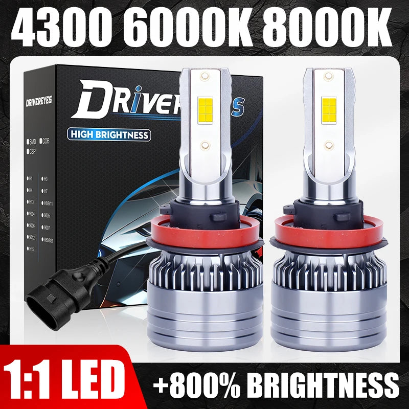 4300K 6000K 8000K H7 H4 LED Headlight Canbus H11 H1 9005 HB3 H8 H9 9006 HB4 9012 HIR2 Turb