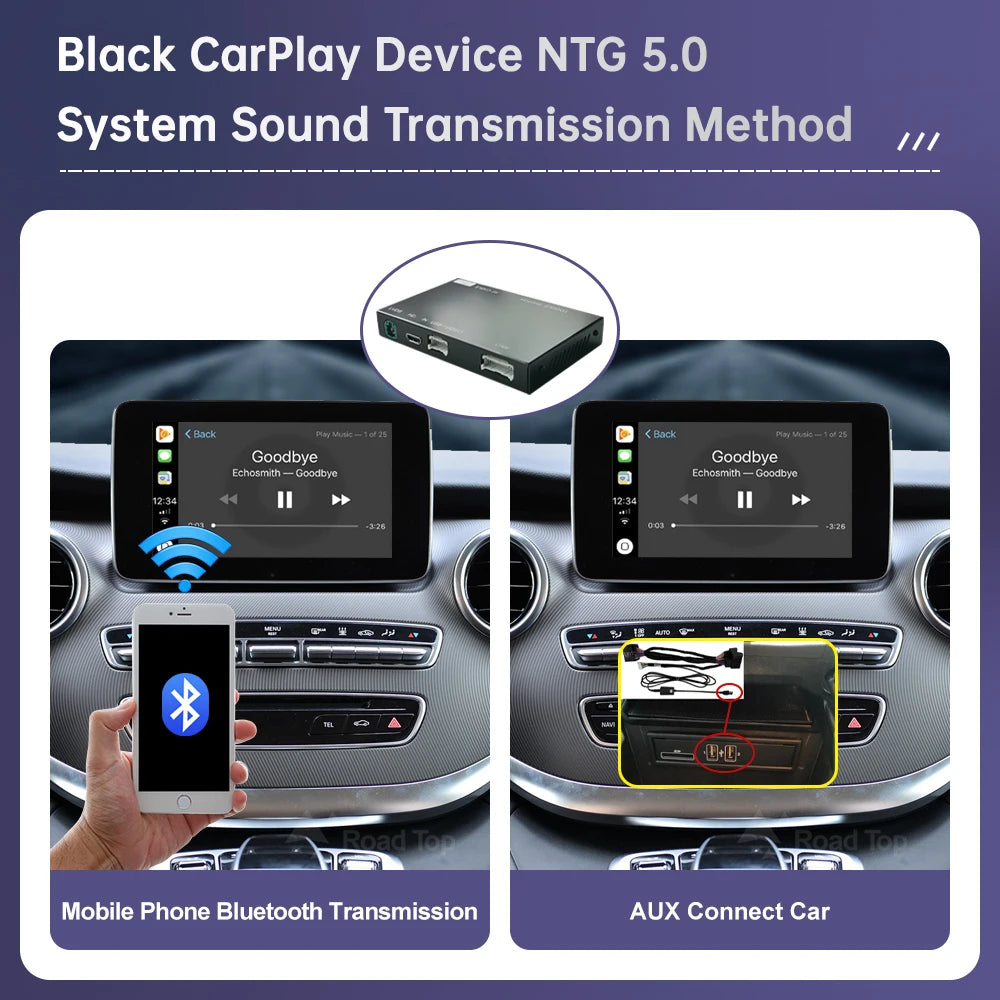 Wireless CarPlay for Mercedes Benz V Class Vito Viano W447 2014-2018 Android Auto Mirror L | AUTOKITSHOP