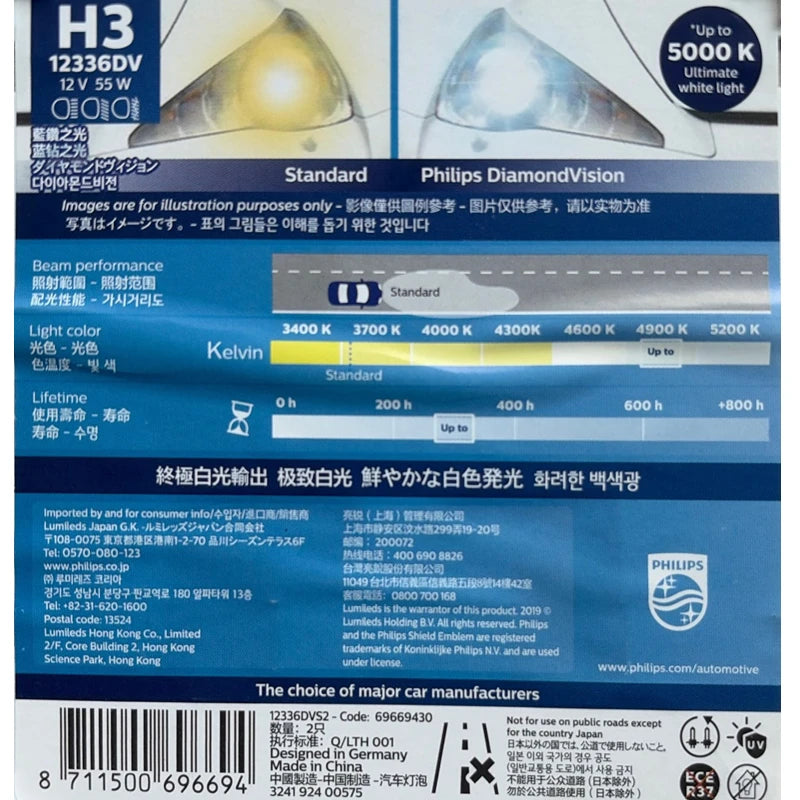 Philips Diamond Vision H3 12V 55W PK22s 12336DVS2 5000K Cool White Light Car Halogen Headl