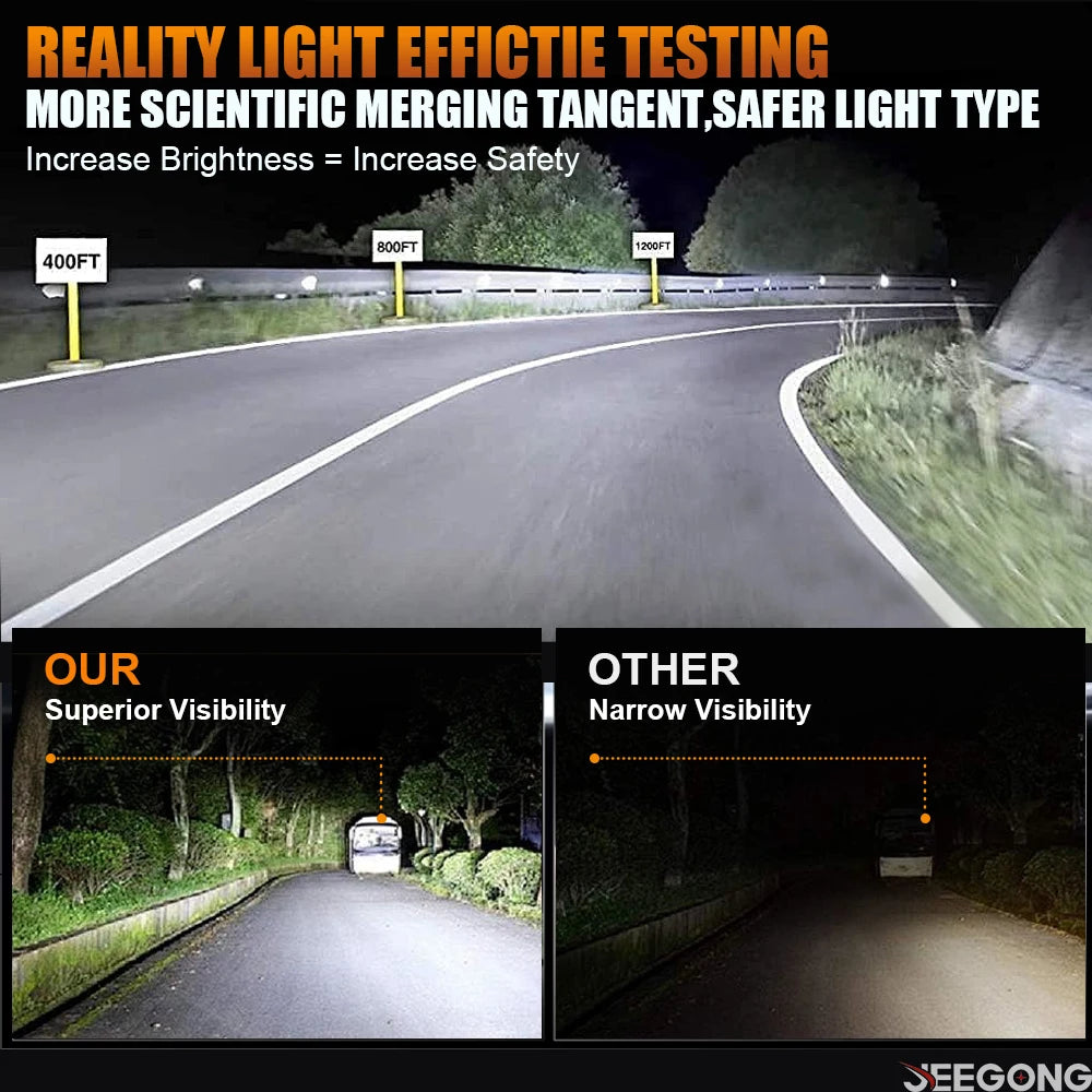 Ampoule Led H7 LED Plug And Play Headlamp Wireless CANBUS Error Free With Fan 6000K Whtie