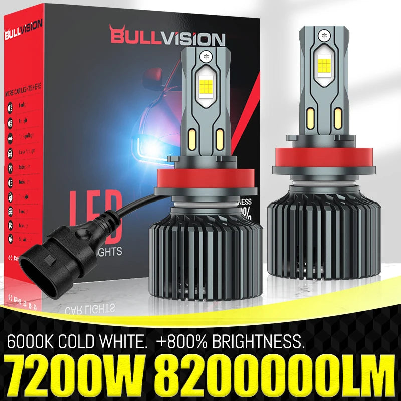 7200W H7 H4 Led Headlights CANBUS 8200000LM H11 H8 H9 9012 9006 9005 Turbo 5570 CSP Chips