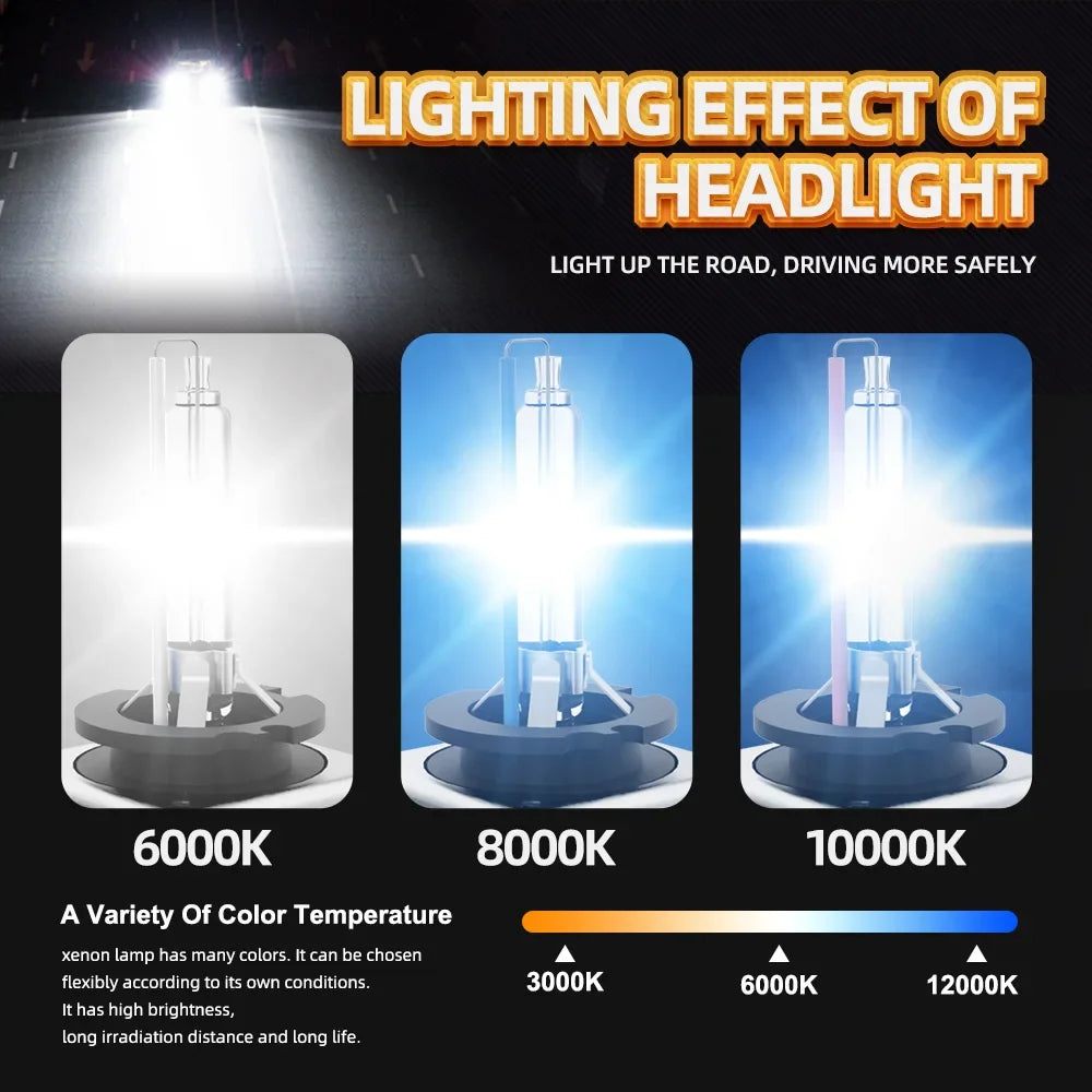 Roadsun HID Headlight D1S 6000K/8000K Xenon Bulb Car Accessories For Opel Insignia 2008 20