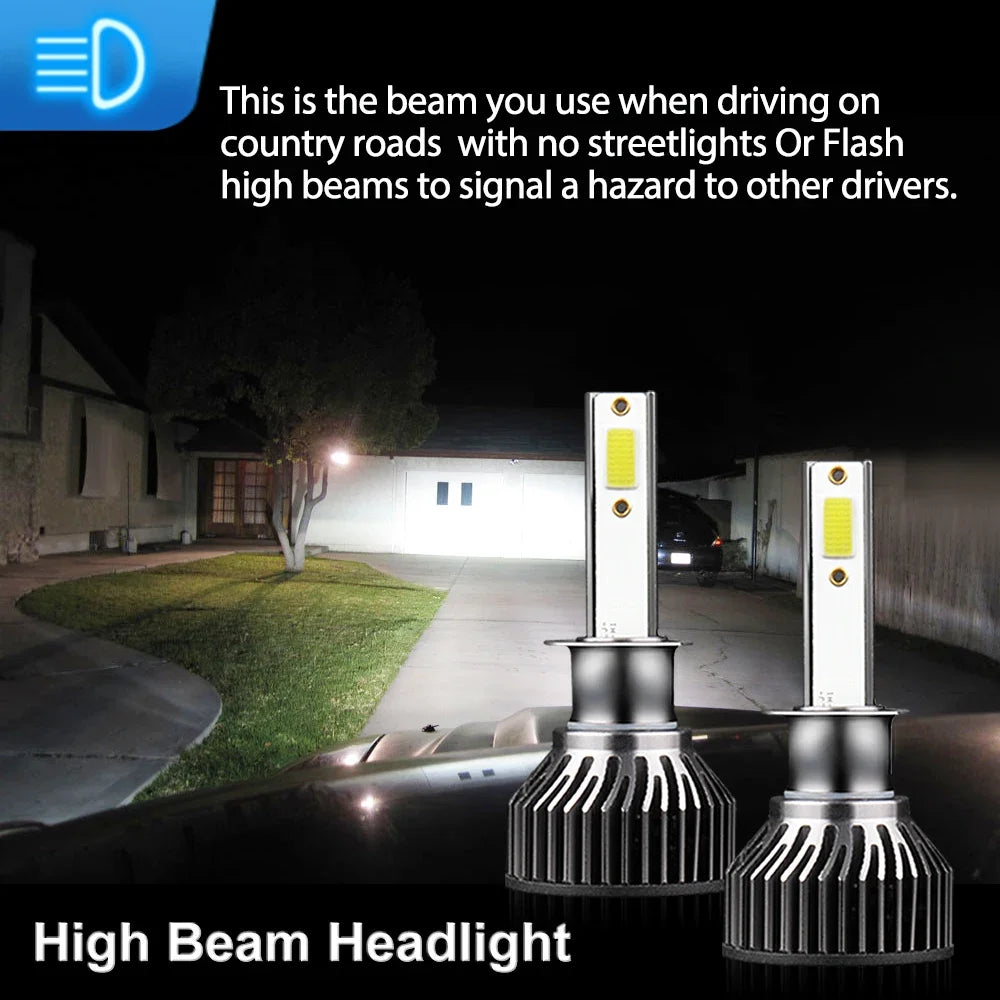 LED Car Headlight 30000LM H1 H9 H11 Lights Bulbs Kit For MITSUBISHI GRANDIS (NAW) 2004 200