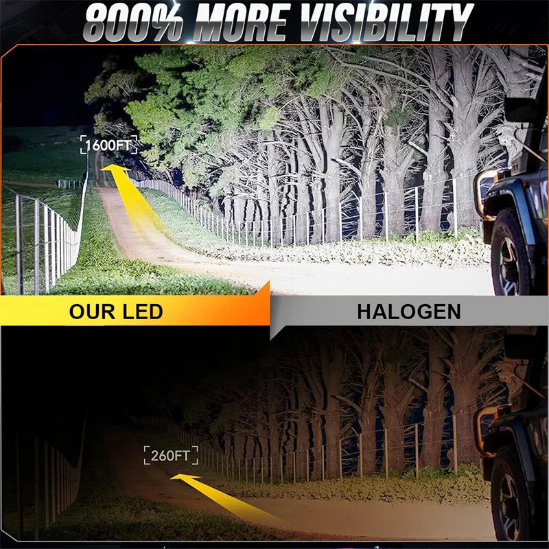 5800W D1S D3S LED Headlight Canbus No Error 6000000LM D2S D2R D4S D4R D5S D8S 1:1 Size 600