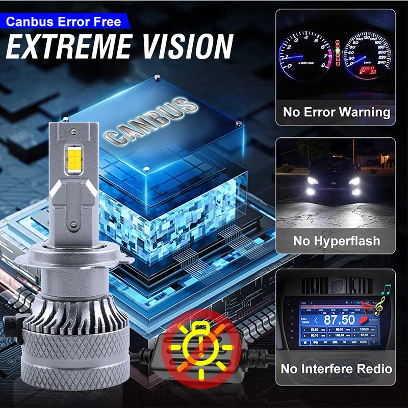 H4 H7 LED Headlight Canbus H11 H1 H8 H9 9005 HB3 9006 HB4 9012 HIR2 12 PCS 5570 CSP Turbo