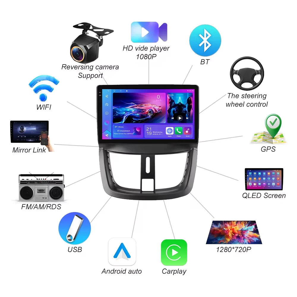 Android 16 For Peugeot 207 207cc 2006-2015 Car Radio Multimedia Video Player Stereo Head U | AUTOKITSHOP