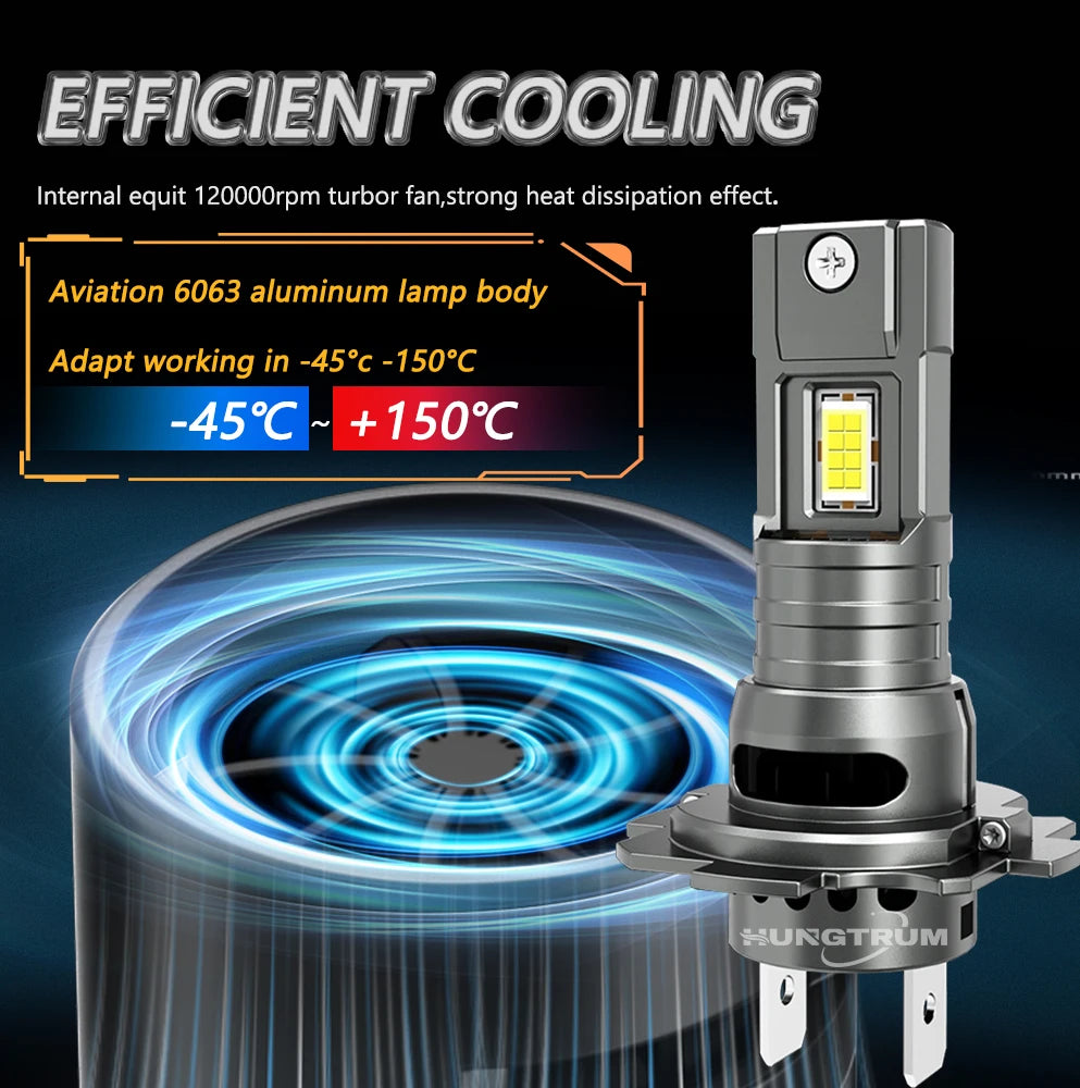 H7 Led Bulbs High Power Turbo Canbus Ampoule H7 LED Ultra Puissant Car Light Spotlights Wi