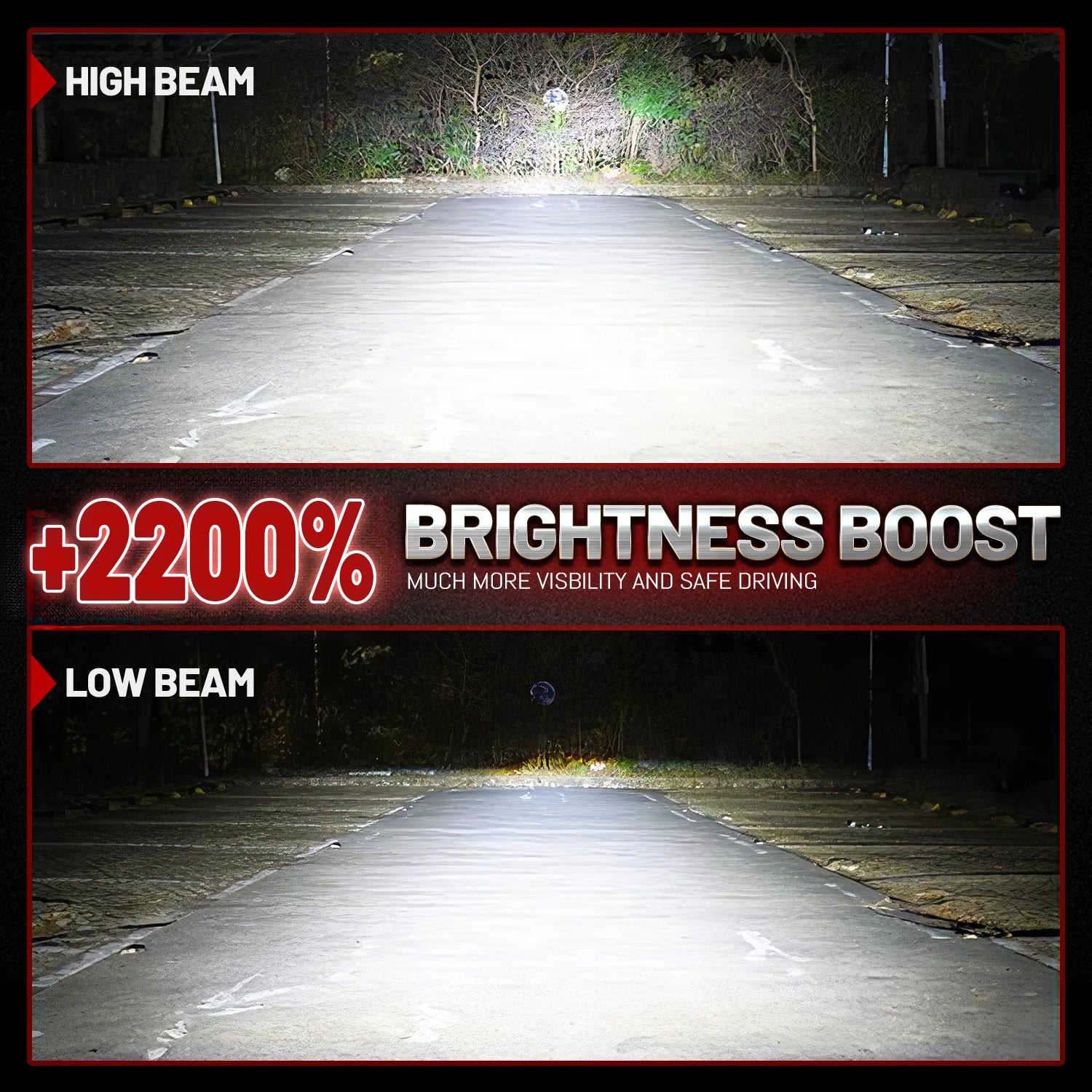 9800W 18800000LM Canbus H4 H7 H1 LED H8 H9 H11 9005 9006 9012 HB3 HB4 Car LED Headlight Au