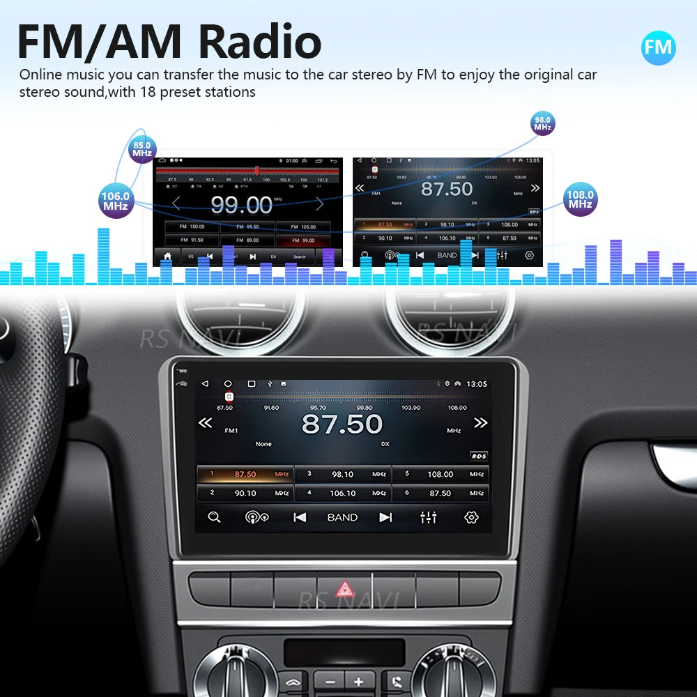 Plug and Play Android 16 Carplay Auto GPS Navigation Radio Multimedia Player For Audi A3 8