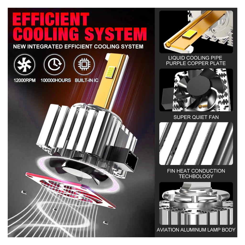 D1S D3S LED Headlight HID Bulbs D2S D2R D4S D4R D5S AutoTurbo Llights 160W CSP Chip 6000K