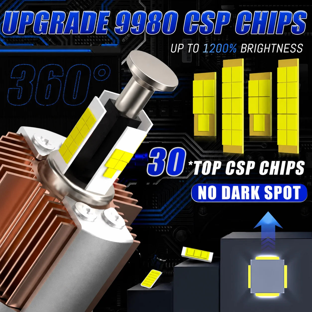 360 Led D1S D3S D5S D4S D2S Headlight Canbus Bulbs CSP Led Super Bright D1R D4R D2R D3R Ca