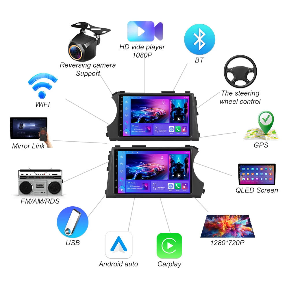 Android 16 For Ssangyong Kyron Actyon 2005-2013 Carplay Auto Video Player Car Radio Multim | AUTOKITSHOP
