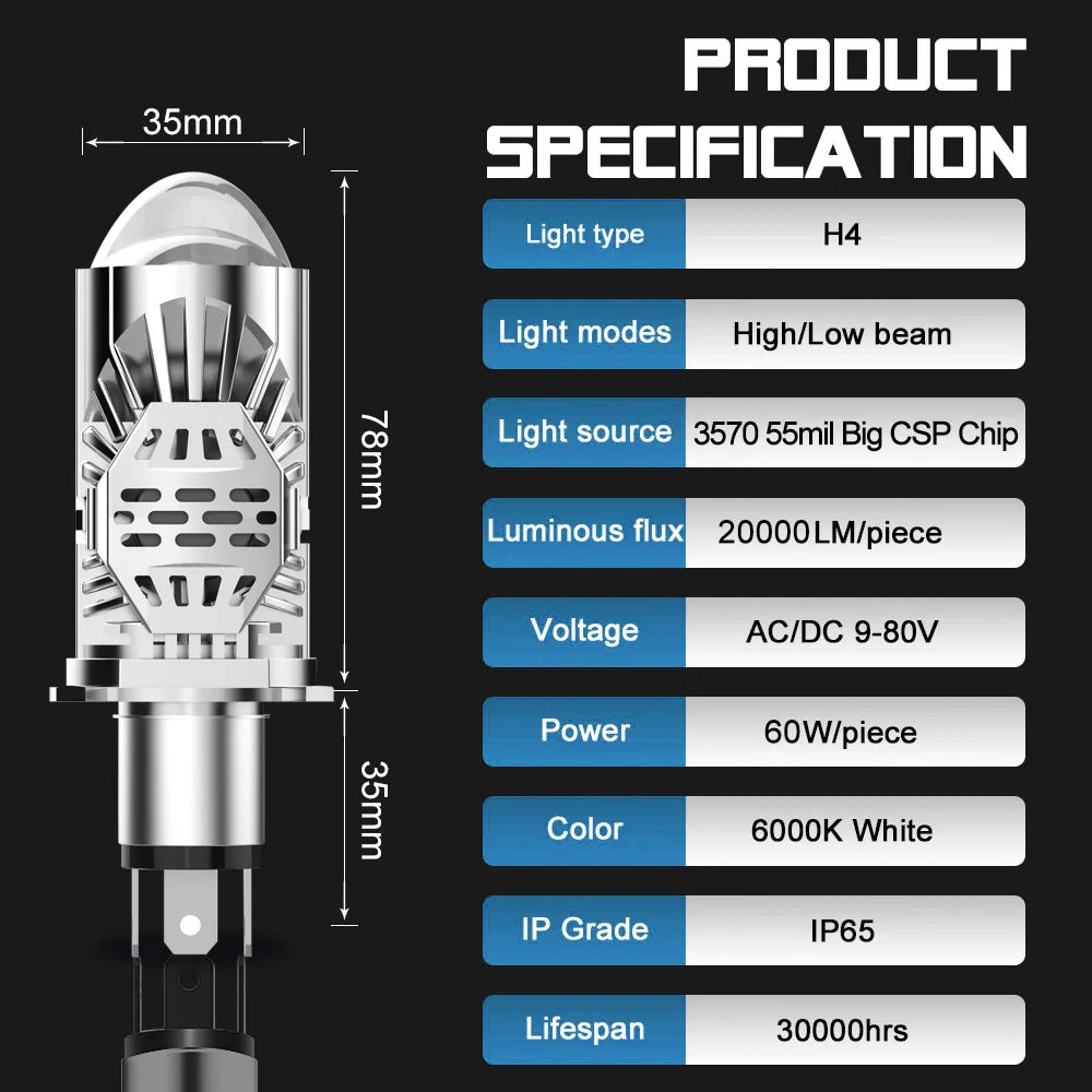 Dual Lens H4 LED Headlight Mini Projector Lens LED H4 Auto Lamp Automobile Headlight Hi/Lo