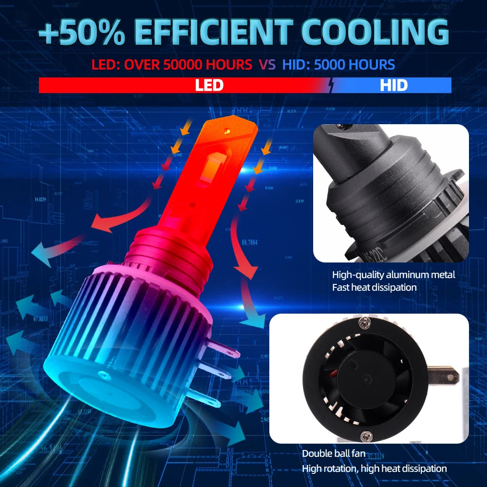 2/4Pcs Upgraded H11 HB3 H1 H7 H4 H15 HIR2 D1S D8S LED Headlight 26000LM 400% Brighter 6000