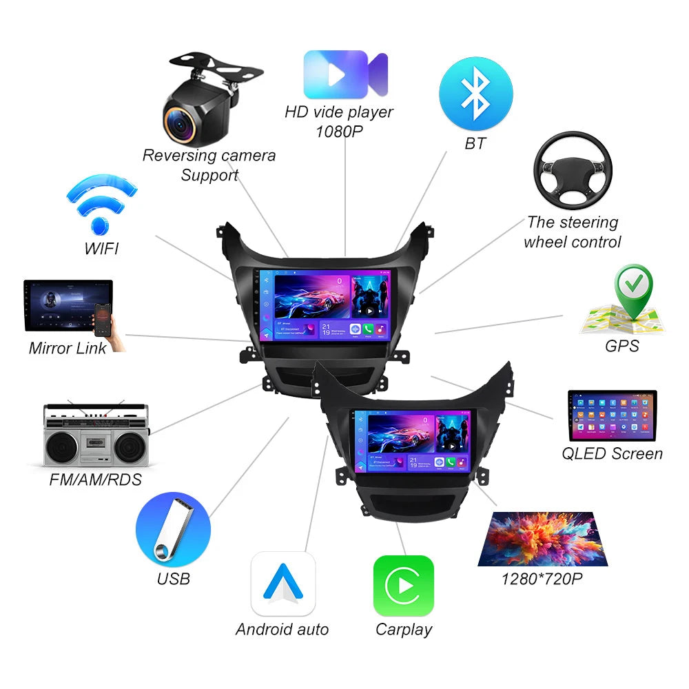 Android 16 For Hyundai Elantra Avante I35 2011 - 2013 2014 2015 2016 Car Multimedia Player | AUTOKITSHOP