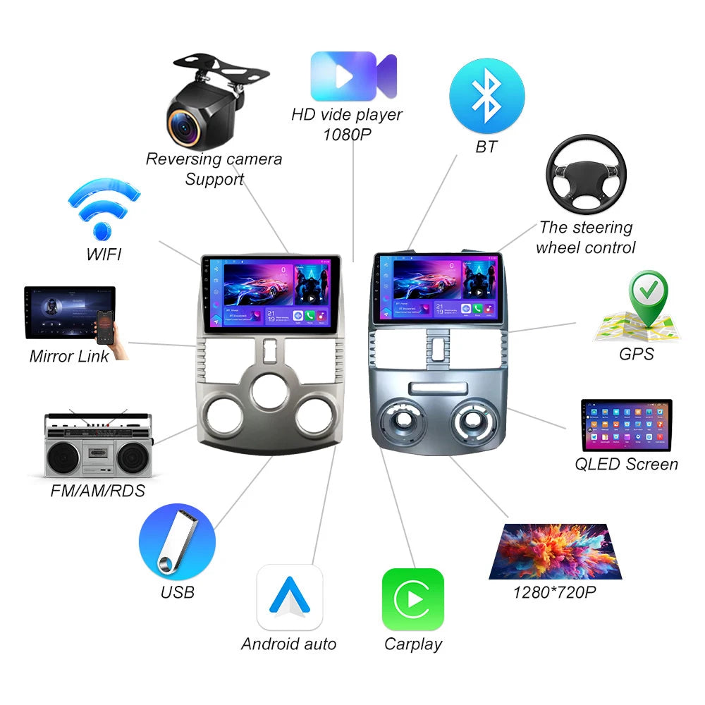 Android 16 For Toyota Rush Daihatsu Terios Carplay Multimedia Gps Player Navigation Touch  | AUTOKITSHOP