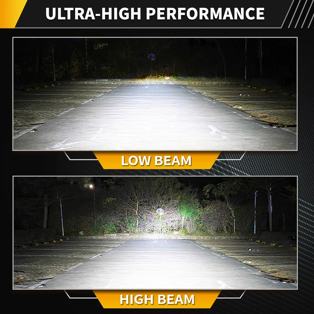 8000W 12000000LM Canbus H4 H7 H1 LED H8 H9 H11 9005 9006 9012 HB3 HB4 Car LED Headlight Au