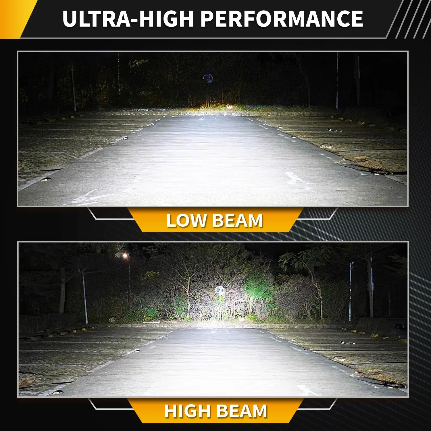8000W 12000000LM Canbus H4 H7 H1 LED H8 H9 H11 9005 9006 9012 HB3 HB4 Car LED Headlight Au