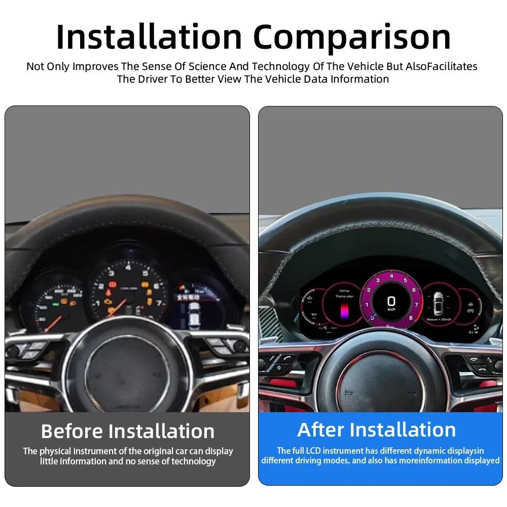 LED Interior Light Kit for Porsche 2014-2025 - Canbus Error-Free Interior Bulbs