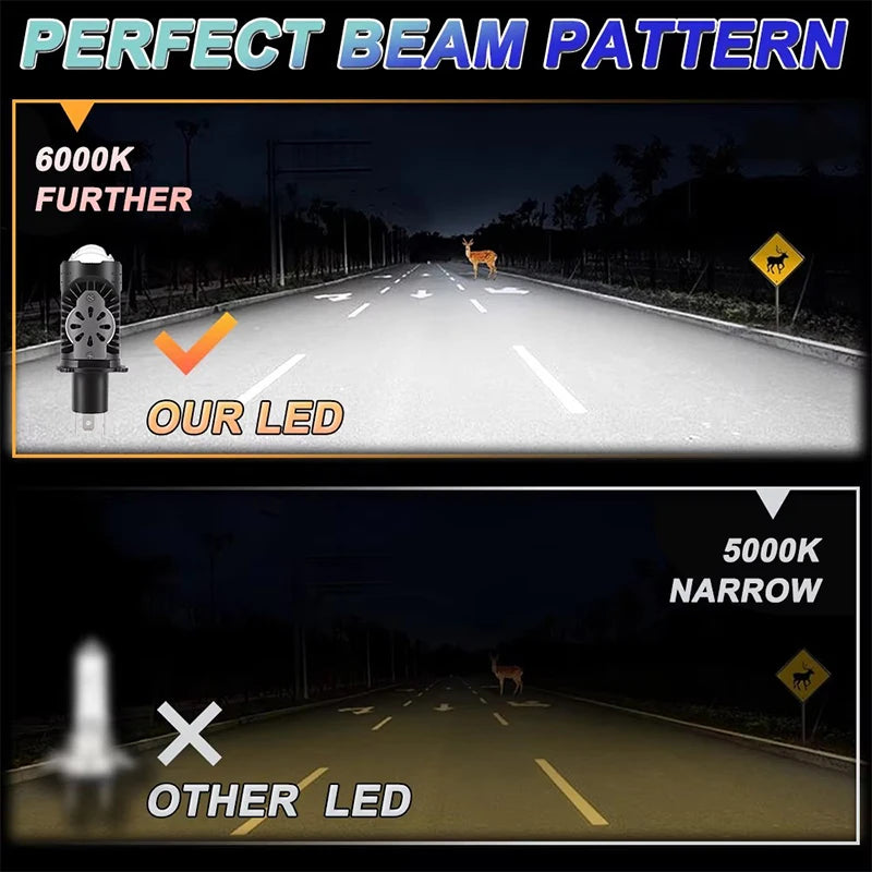 1/2X H4 Bi LED Mini Projector Lens Car Headlight Bulb 5570 CSP Canbus Motorcycle STG Dual