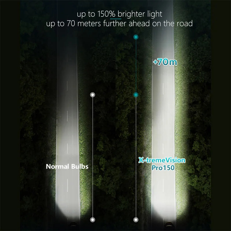 Philips H7 H4 12V 55W Halogen Headlight Up to 150% 200% More Brightness Car Genuine Origin