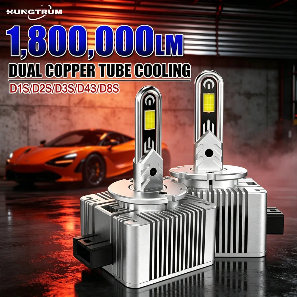 D3S D1S Led Headlight CANBUS 1800000LM High Power D1R D3R D2S D4S Led Headlamp Bulb D2R D4