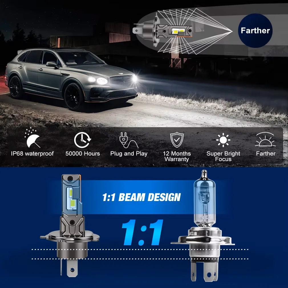 TOAUTO H4 LED Canbus 30000LM 100W H7 H11 LED Lights for Car H4 High Low Beam Auto Turbo La