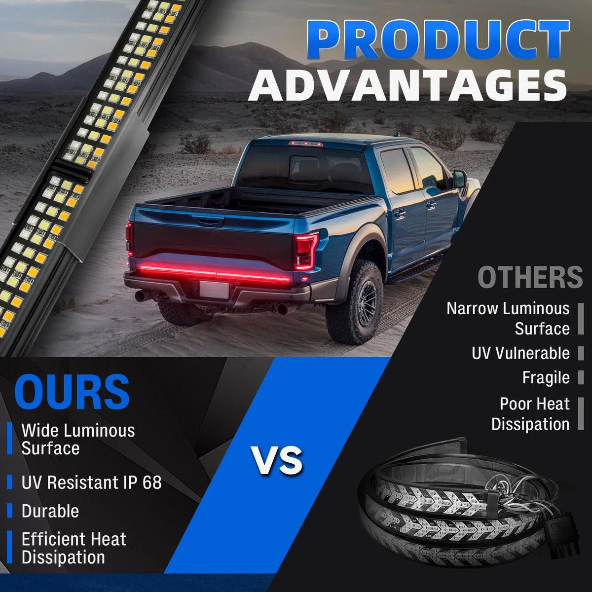 48 Inch Truck Tailgate Light Bar 12V 5 Function 648 LED Brake Light Strip Brake Turn Signal Reve - Canbus LED Car Light