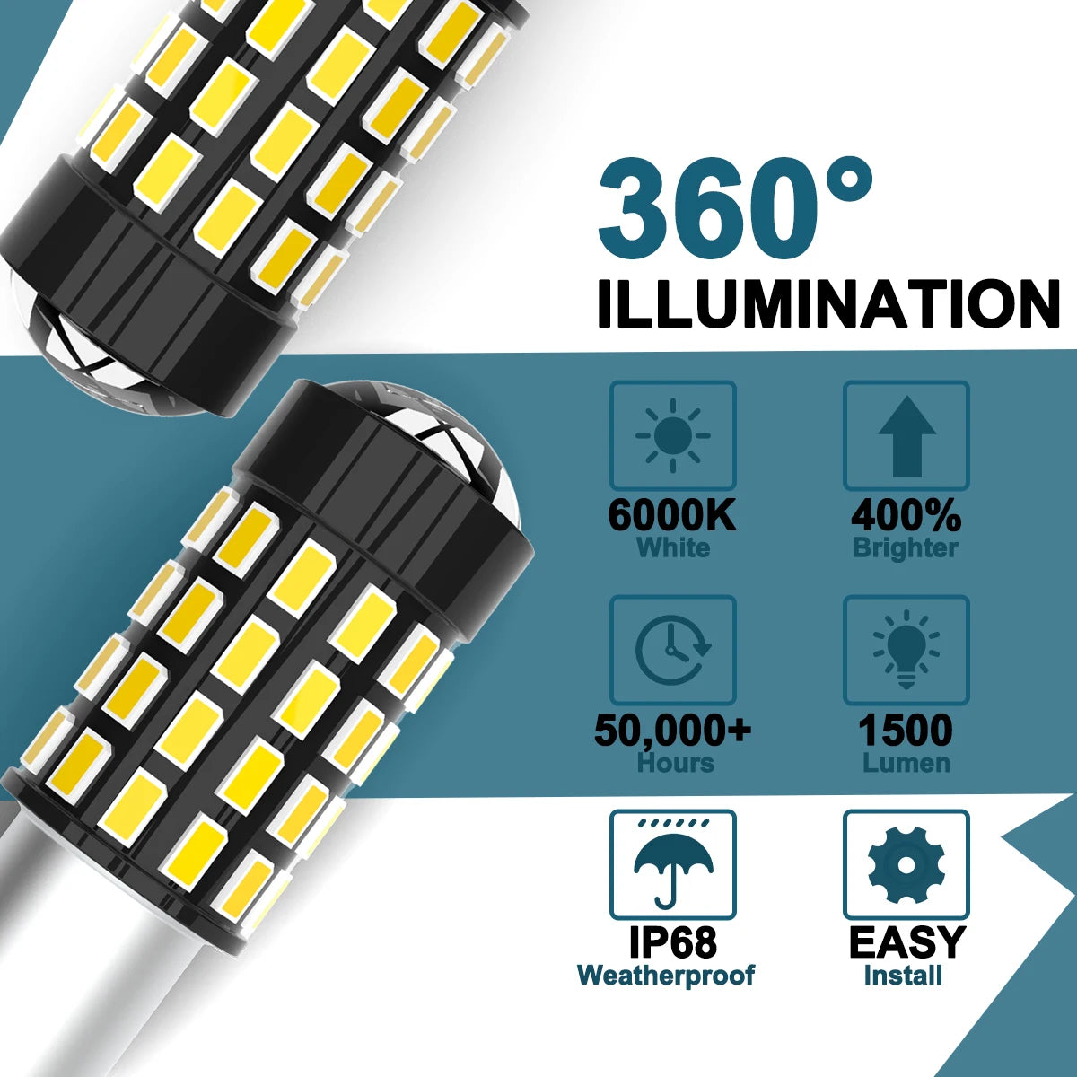 LED Interior Light Kit for BMW F30 F31 F34 Ford Mondeo 3 Renault Clio 4 Seat Leon 5F MK3 - Canbus Error-Free Bulbs | ...