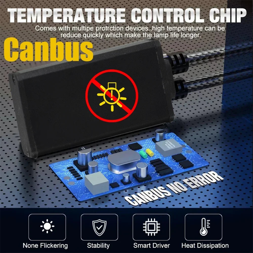 Domx CSP H1 H4 H7 Led Canbus H8 H11 HB3 9005 HB4 9006 Led Headlights Mini 1200W 1200000LM