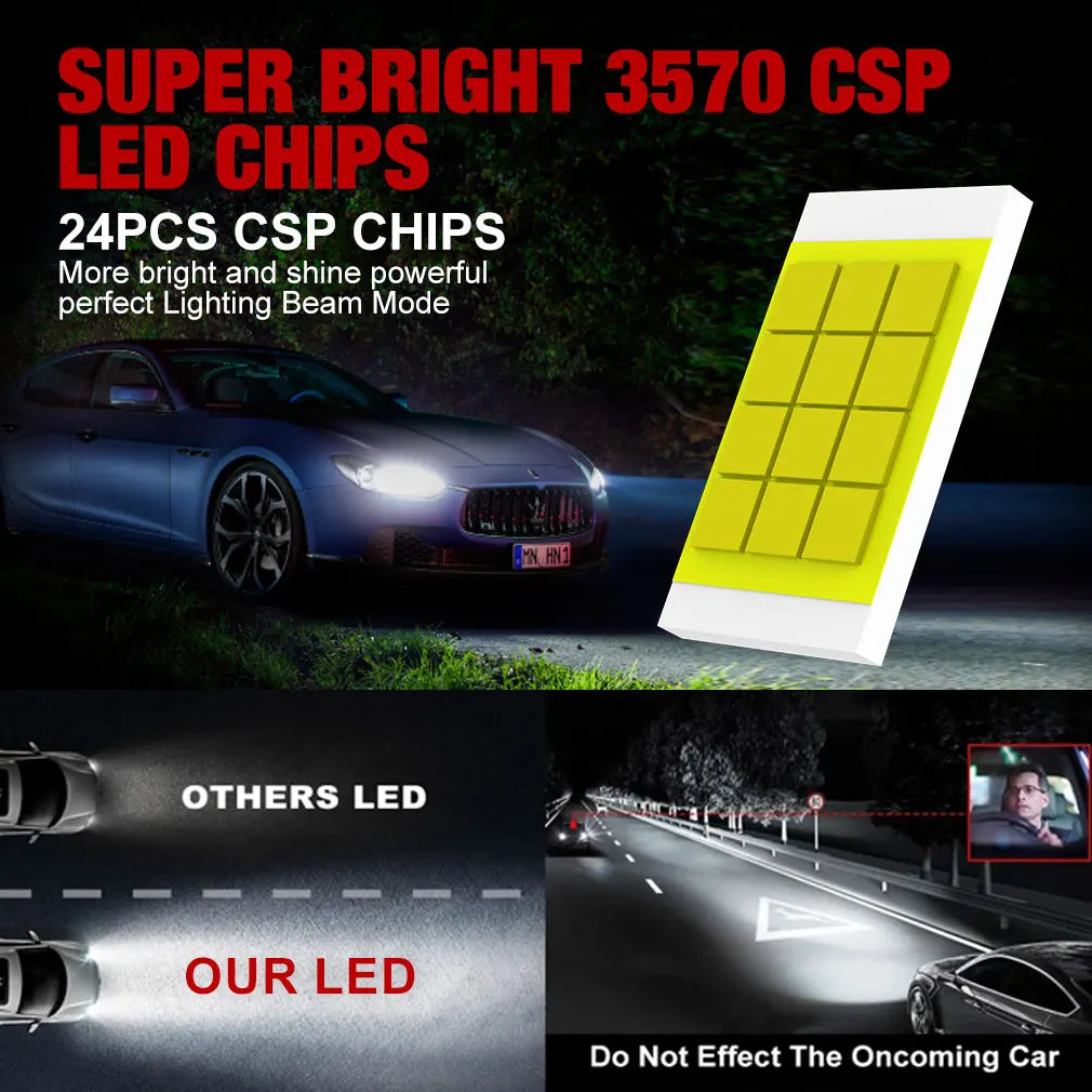 30000LM H7 LED Headlight Bulb Mini Wireless 24pcs 3570 CSP Chips for Car Headlamp Auto Dio