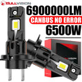 H7 LED CANBUS Headlight for Car Super Bright Led Spotlights Automobile Lights Wireless Tur
