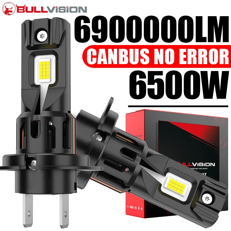 H7 LED CANBUS Headlight for Car Super Bright Led Spotlights Automobile Lights Wireless Tur