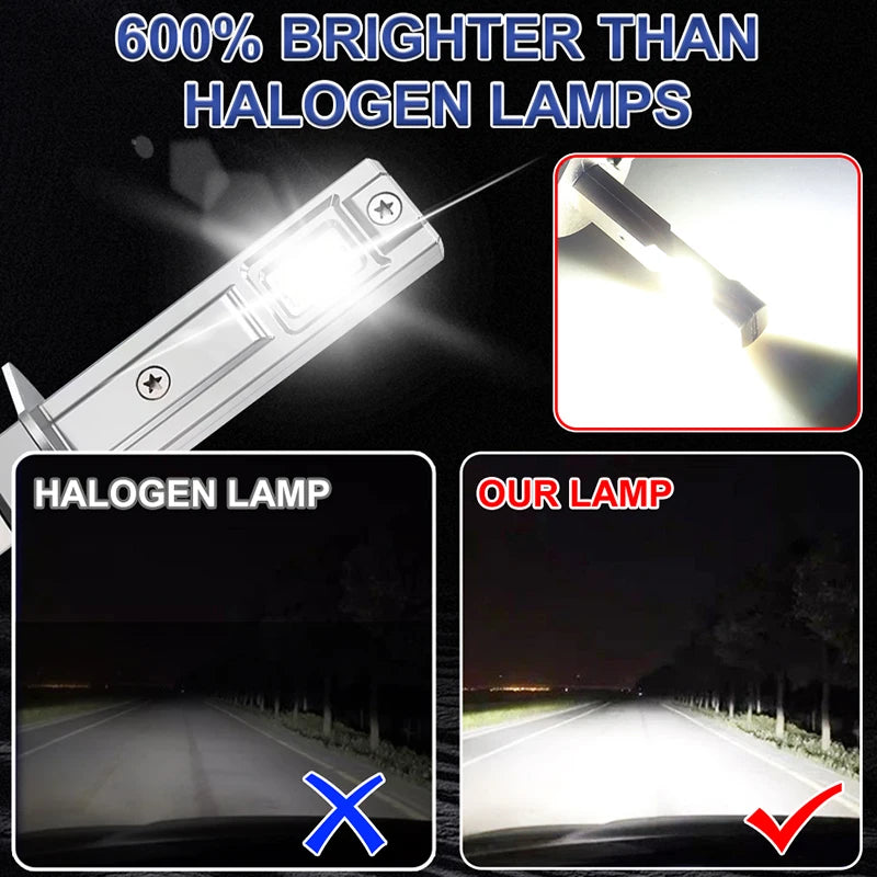 4000W 4200000LM H1 LED Headlight 6000K White Plug&Play 1:1 Fanless Mini Turbo Car Headlamp