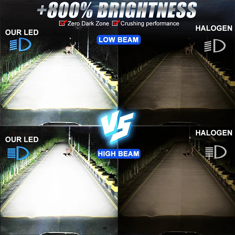 5800W K5C PLUS H7 H11 H1 H4 Led Headlight Bulb LED H8 HB3 HB4 9005 9006 9012 Double Copper