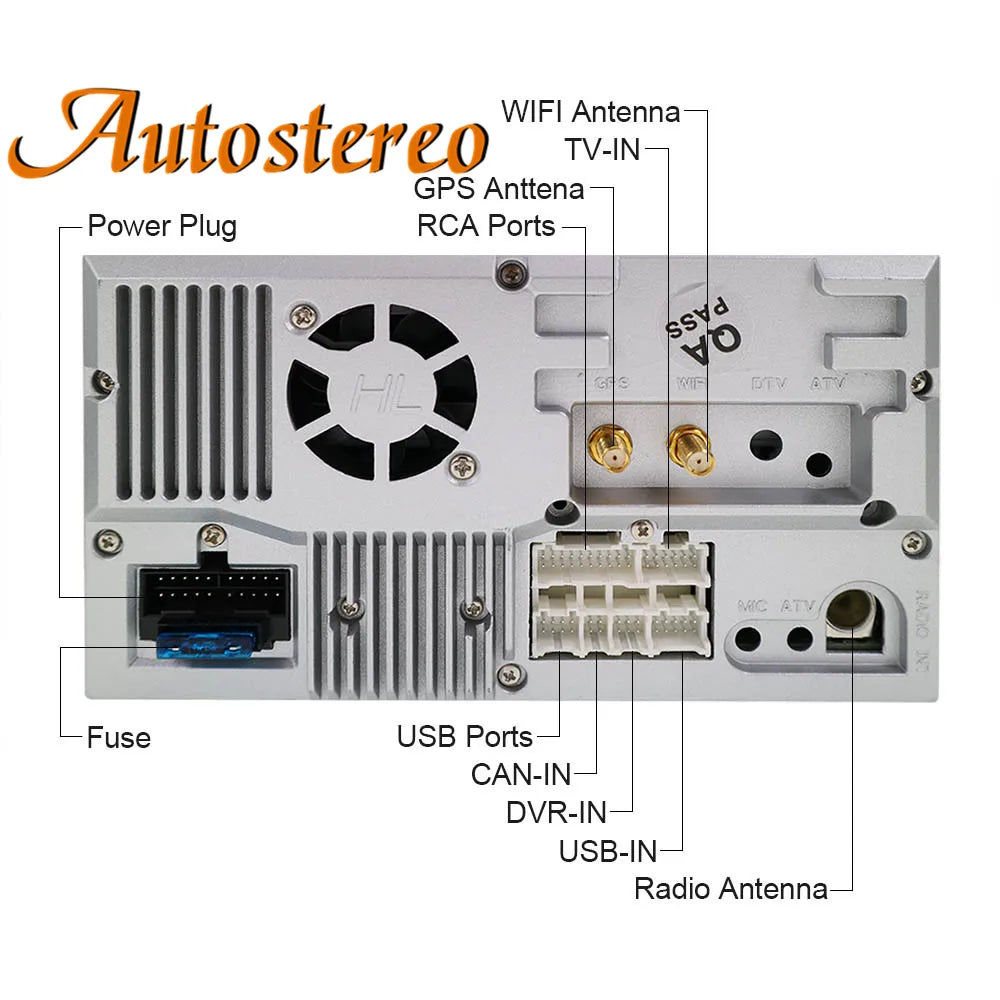 Carplay Android 13 Car Auto Stereo For Mercedes Benz CLK CLS W219 Multimedia Player Car GP