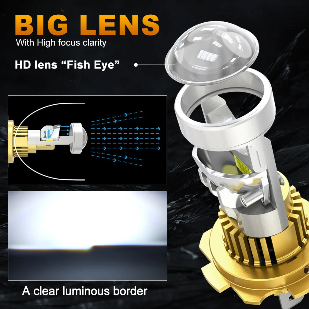 XSTORM H7 LED Projector Headlight H11 H8 9005 9006 H4 LED Projector Lens Hedalights Canbus