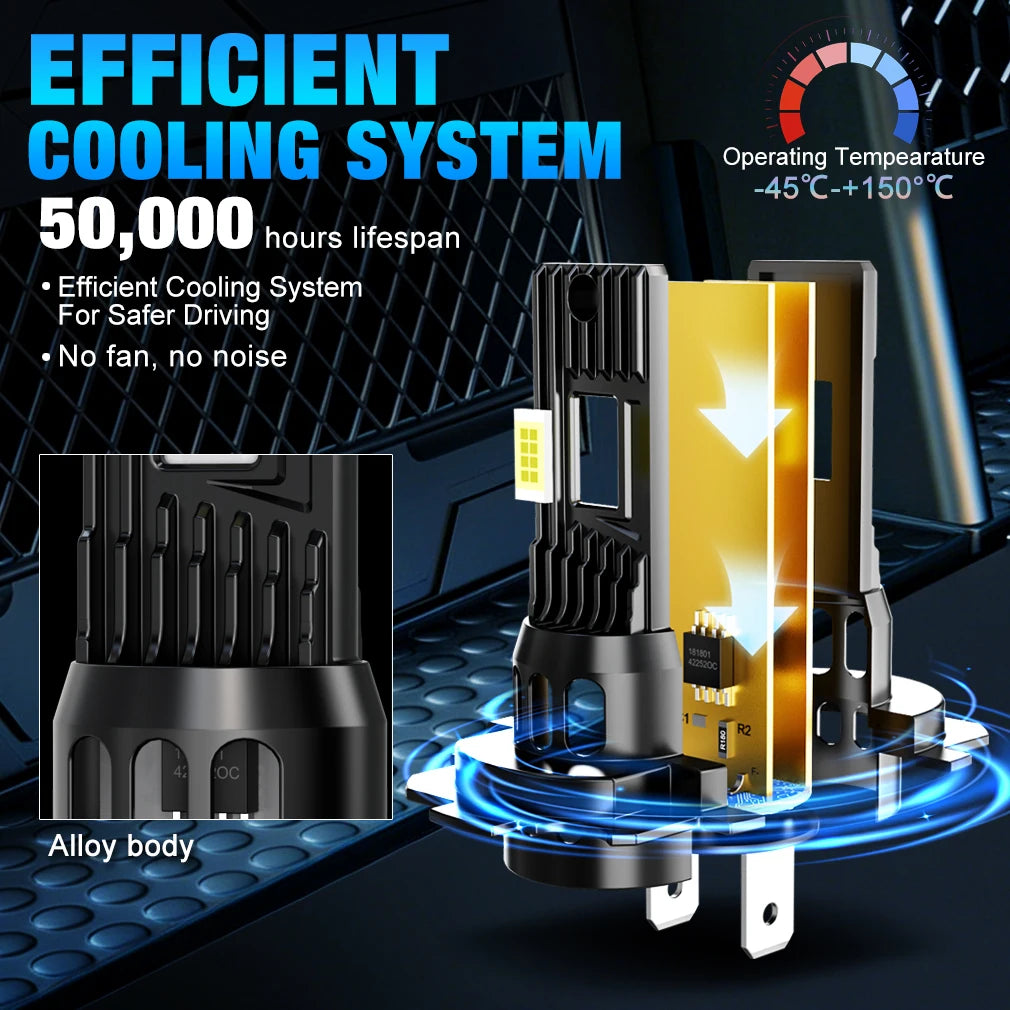 S&D H7 Car Led Headlight H4 Canbus Headlight Bulbs 80W 30000LM H11 9005 9006 for Car Drivi