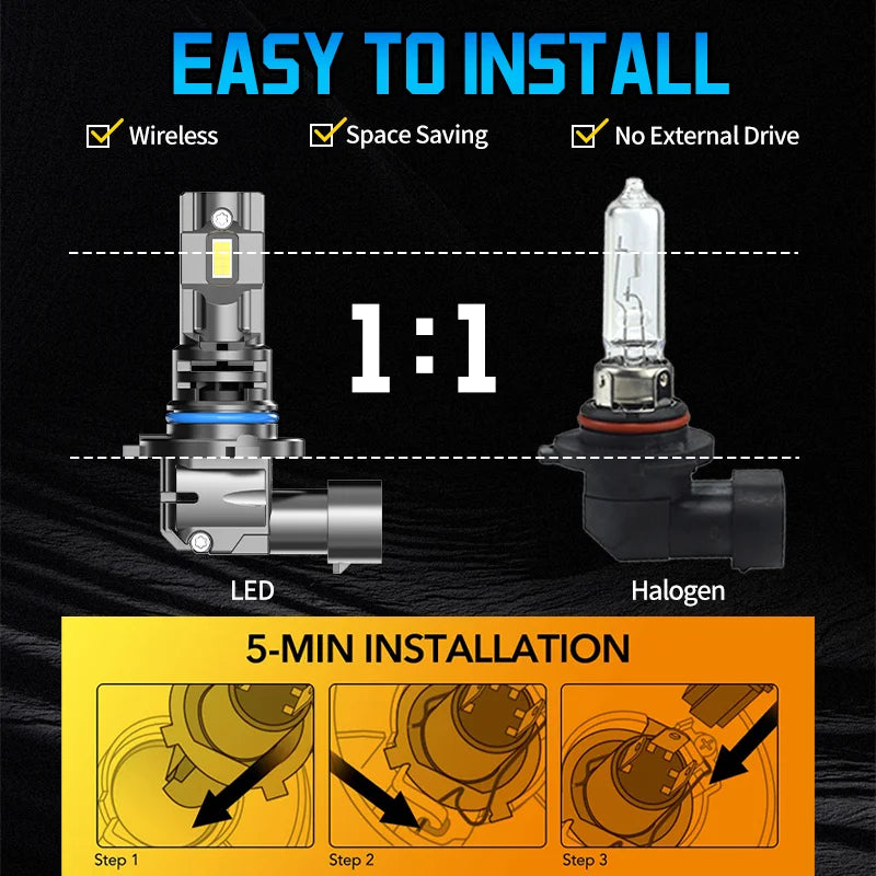 High Power 9005 9006 Car LED Headlight 1:1 Mini Size Headlamp Lamp Super Bright Plug And P