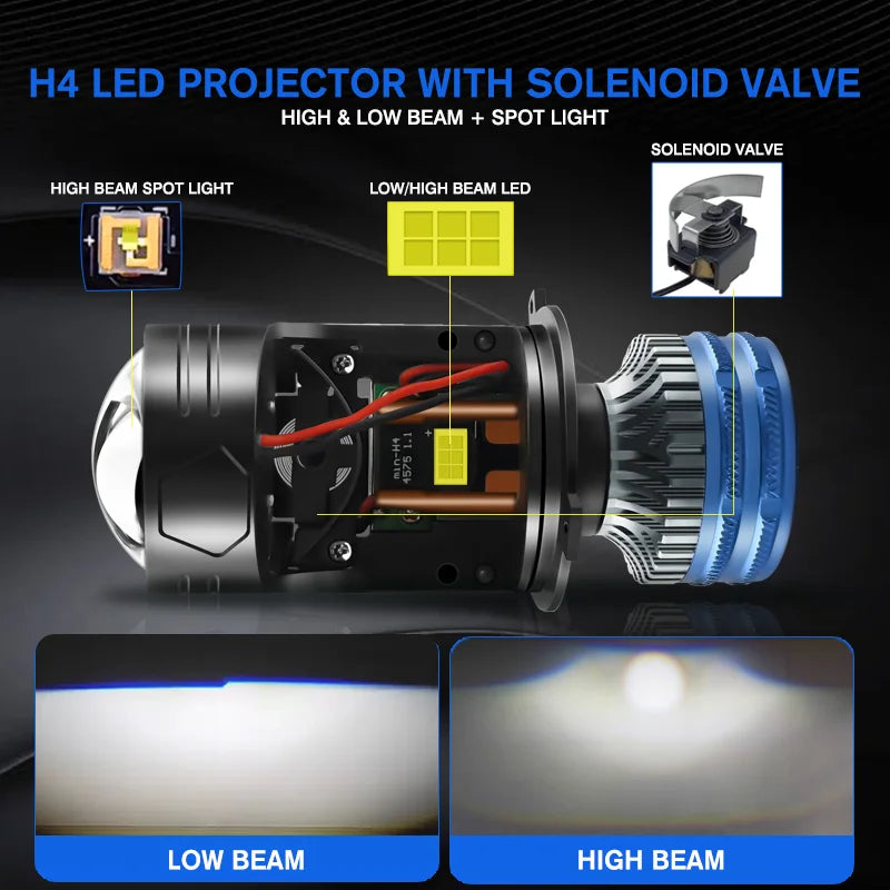 Car LED Lens Headlight H4 12V Mini Lens Super Bright Hi/Lo Beam White Light 6000K for Cars