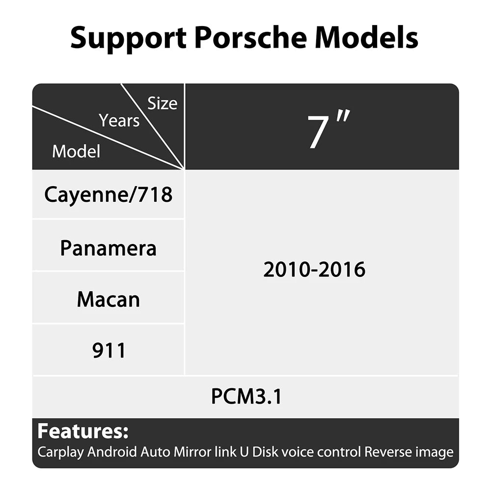 Wireless Carplay Android Auto Module For Porsche PCM3.1 Panamera Cayenne Cayman Macan Boxs | AUTOKITSHOP