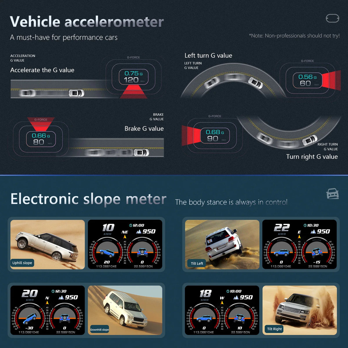 36 Functions P3 HUD OBD+GPS Dual System Car Head Up Display GPS Speedometer Tachometer Slope Met - Automotive LED Light