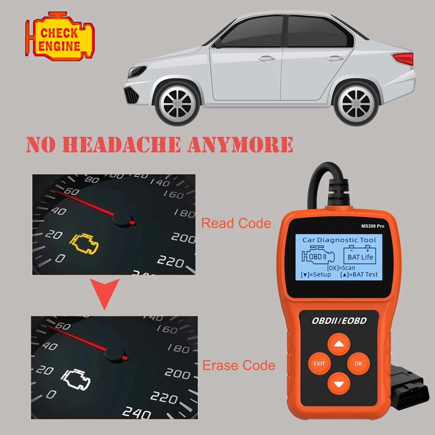 LED Interior Light Kit for OBD2 - Canbus Error-Free Interior Bulbs