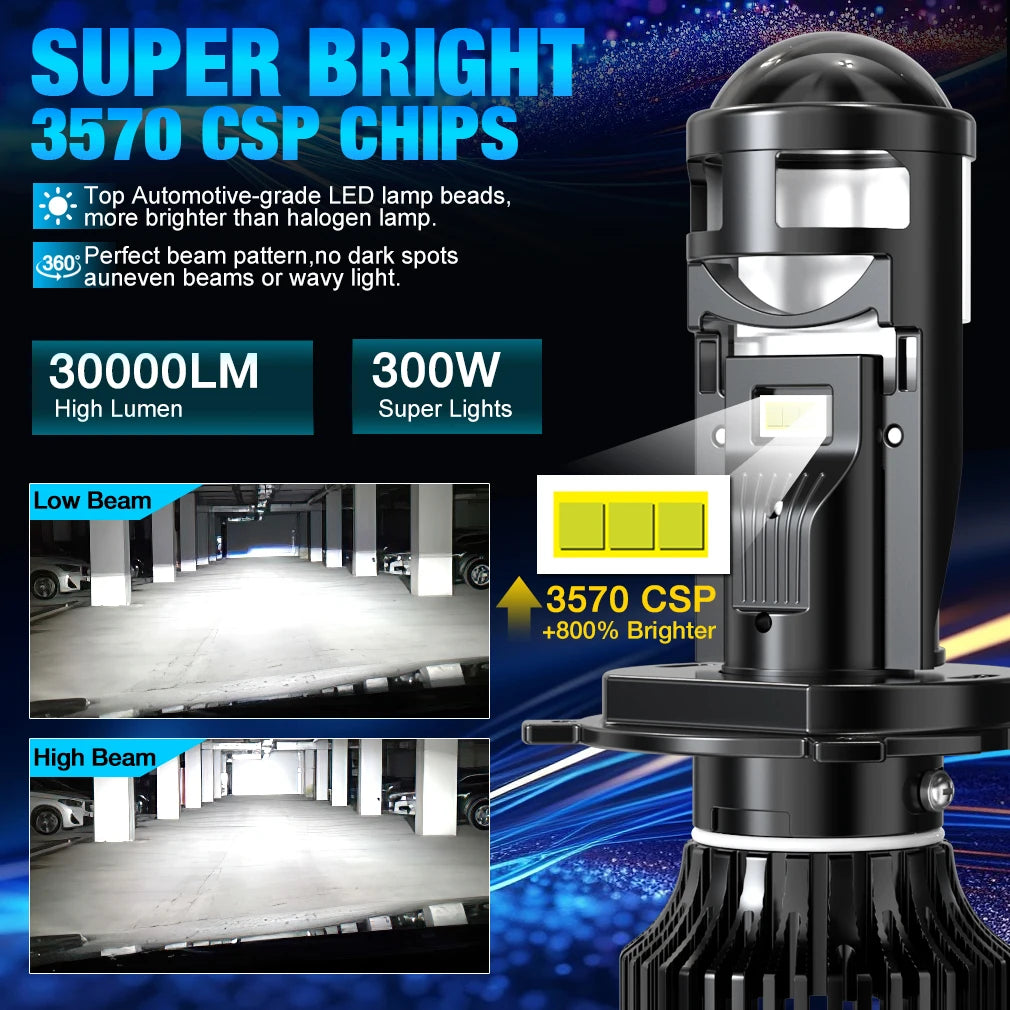 300W 30000LM Bi LED H4 LED Projector Lens Headlight Canbus Auto H4 LED Light Bulb Auto Mot
